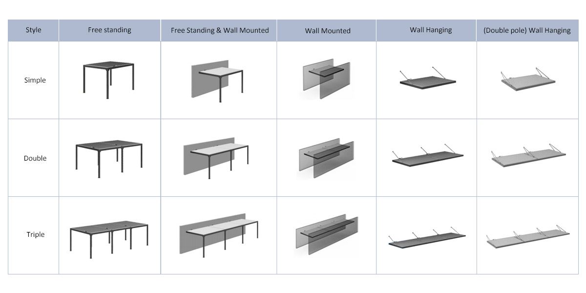Motorized Louvre Waterproof Alumium Pergola (PG-01)