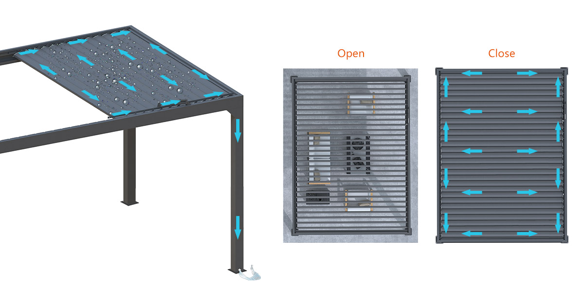 Motorized Louvre Waterproof Alumium Pergola (PG-01)